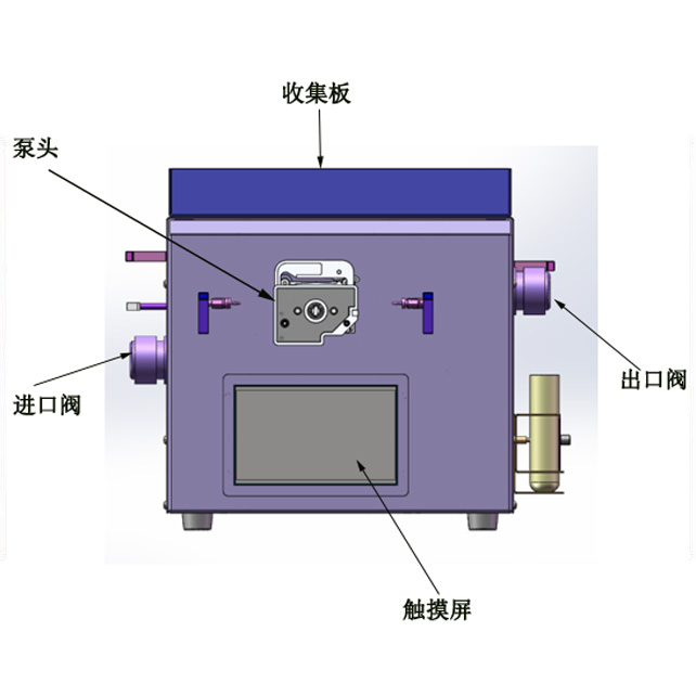 Bio-AC智能分析儀器 融柏恒流泵ODM技術(shù)研發(fā)